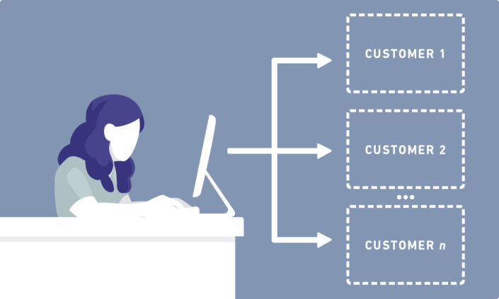 Each Integrations Engineer could work on multiple customers without increasing workload.